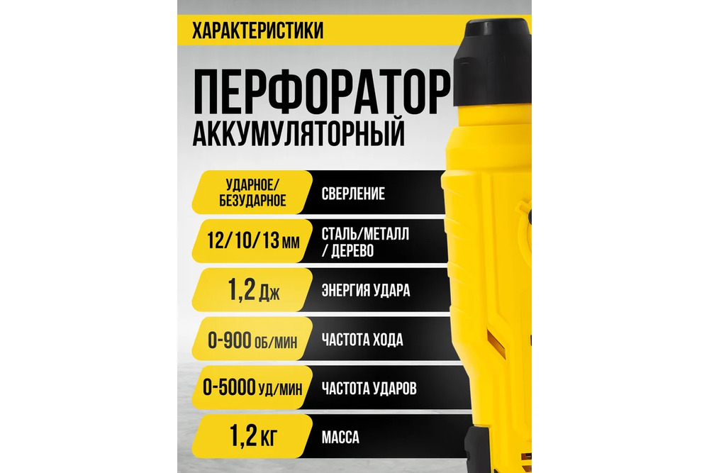 характеристики 