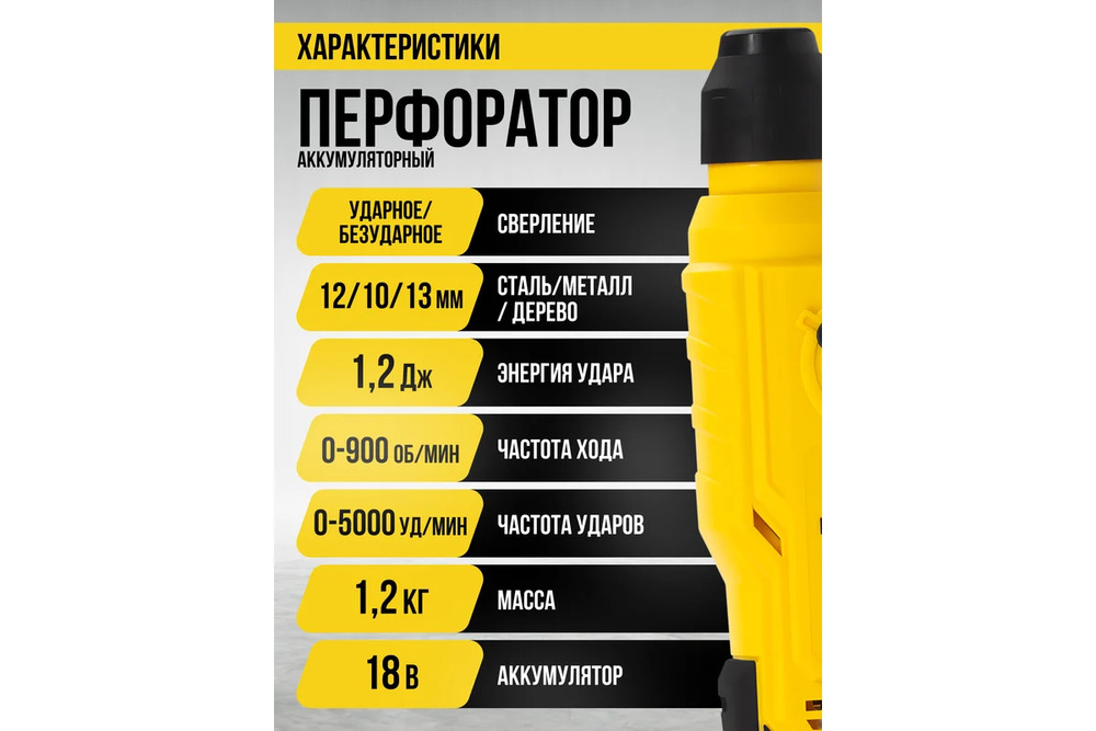 характеристики 