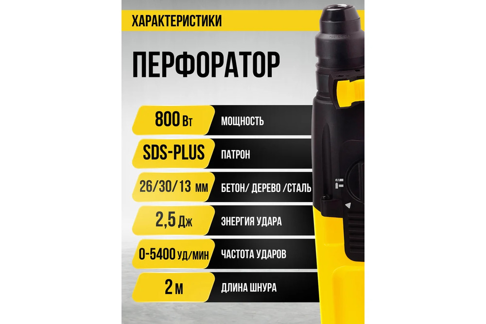 характеристики 