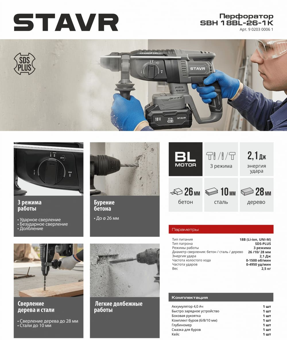 характеристики 