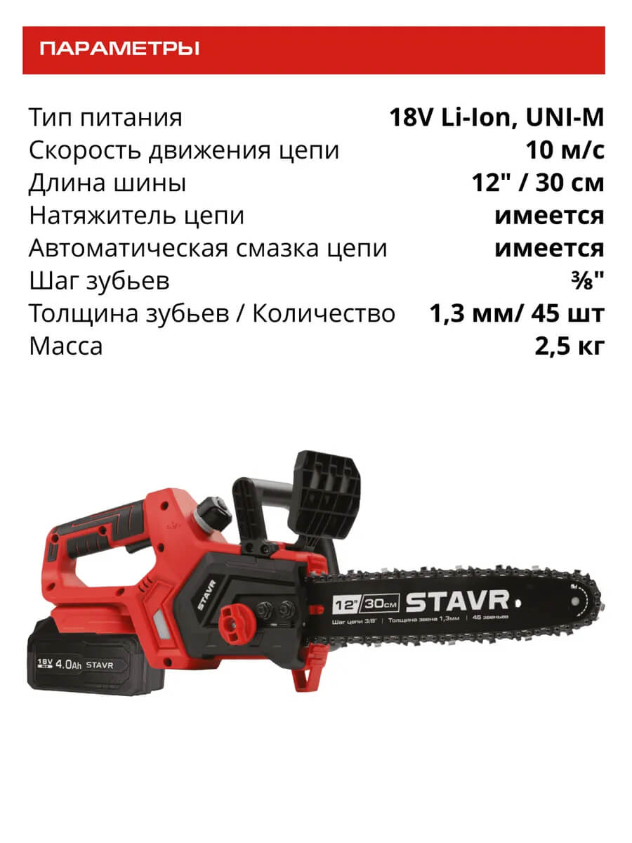 Параметры и характеристики