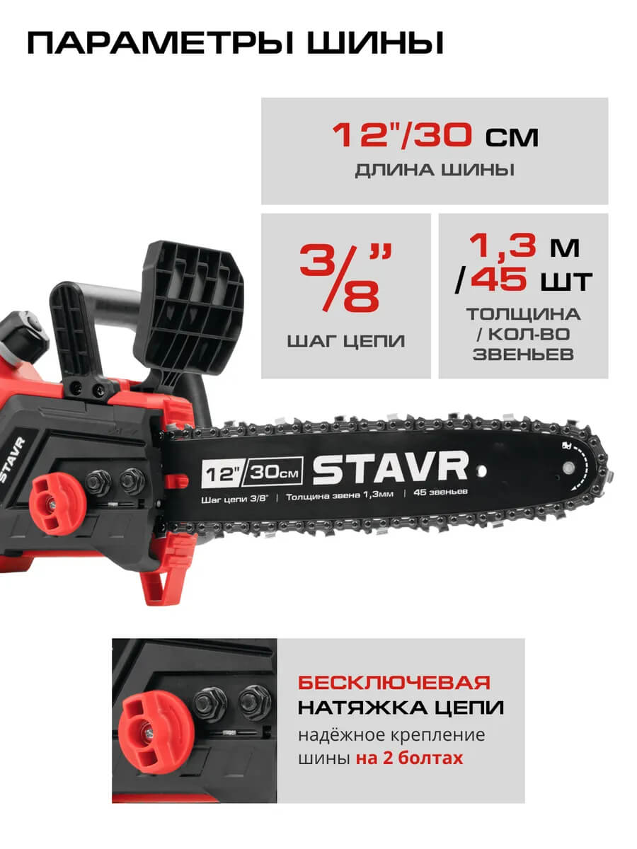 Параметры шины