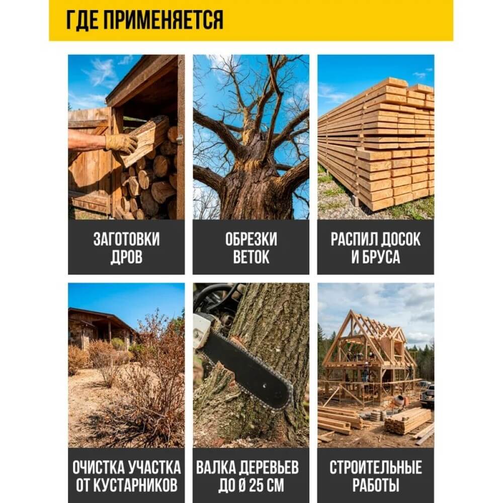 Область применения