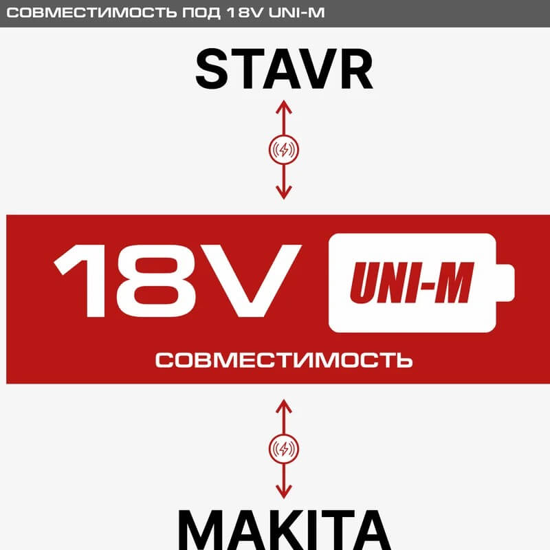 Совместимость