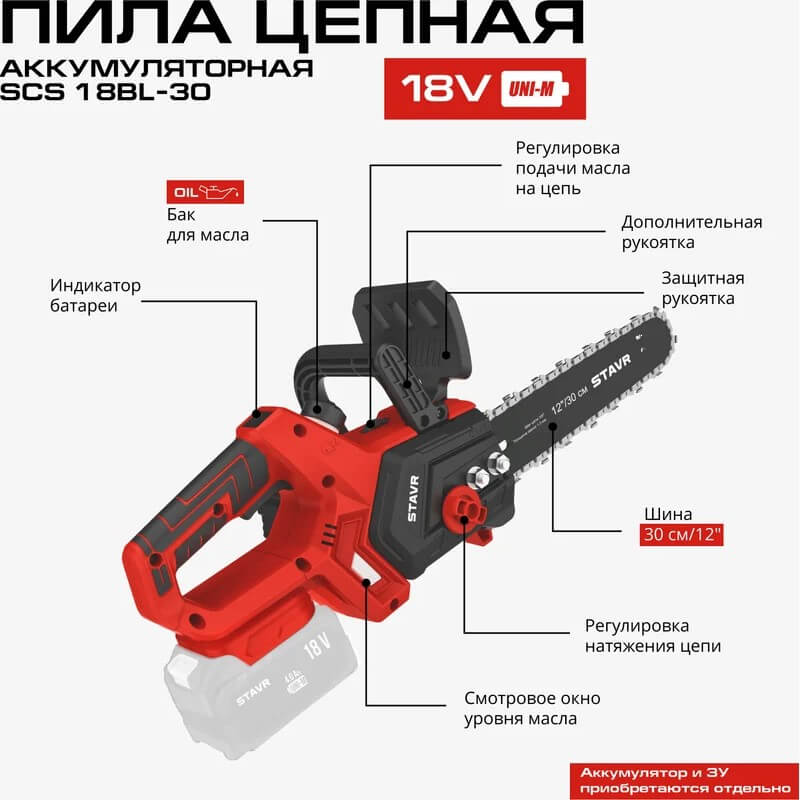 Пила цепная