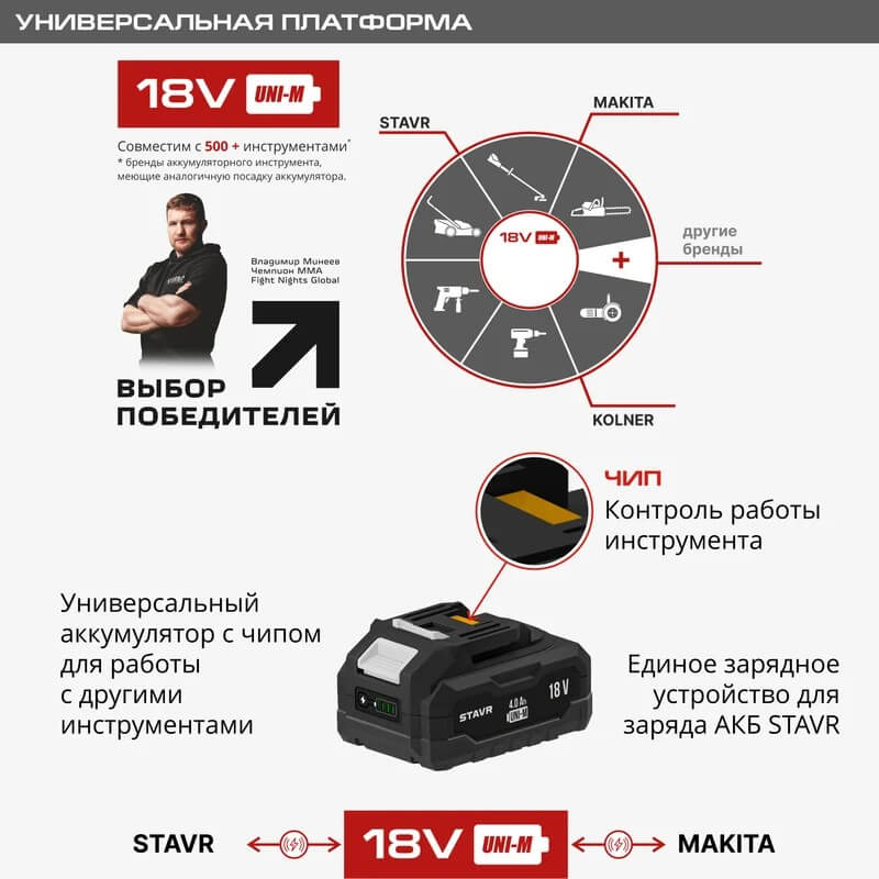 Универсальная платформа