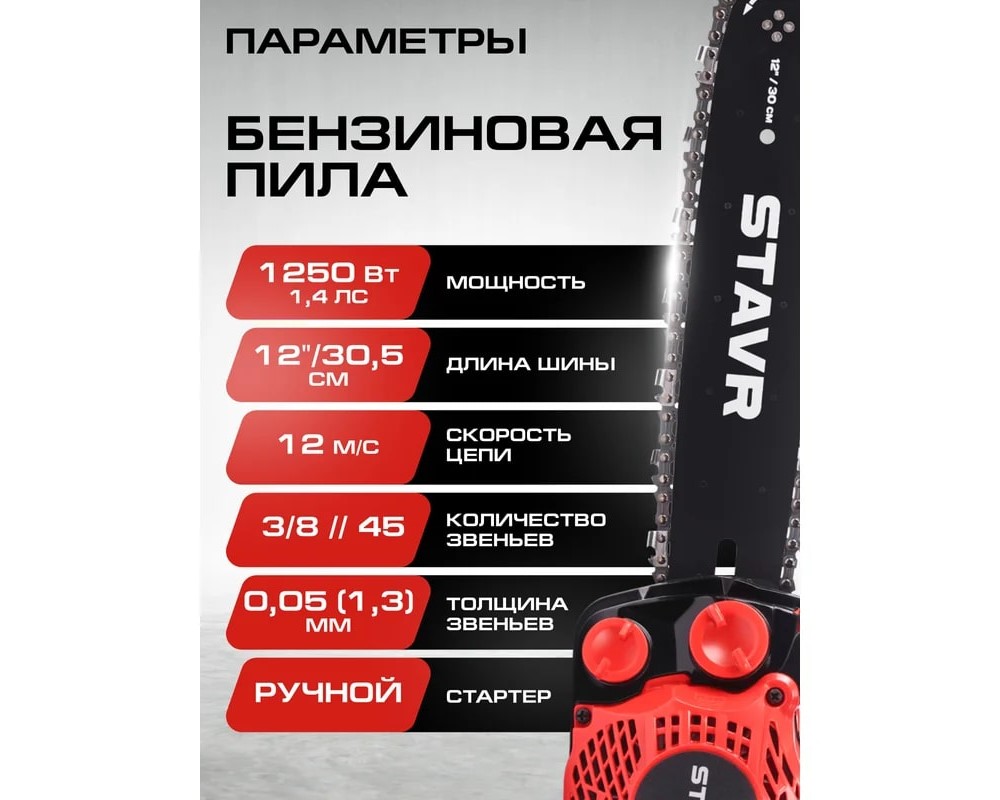 Параметры и характеристики