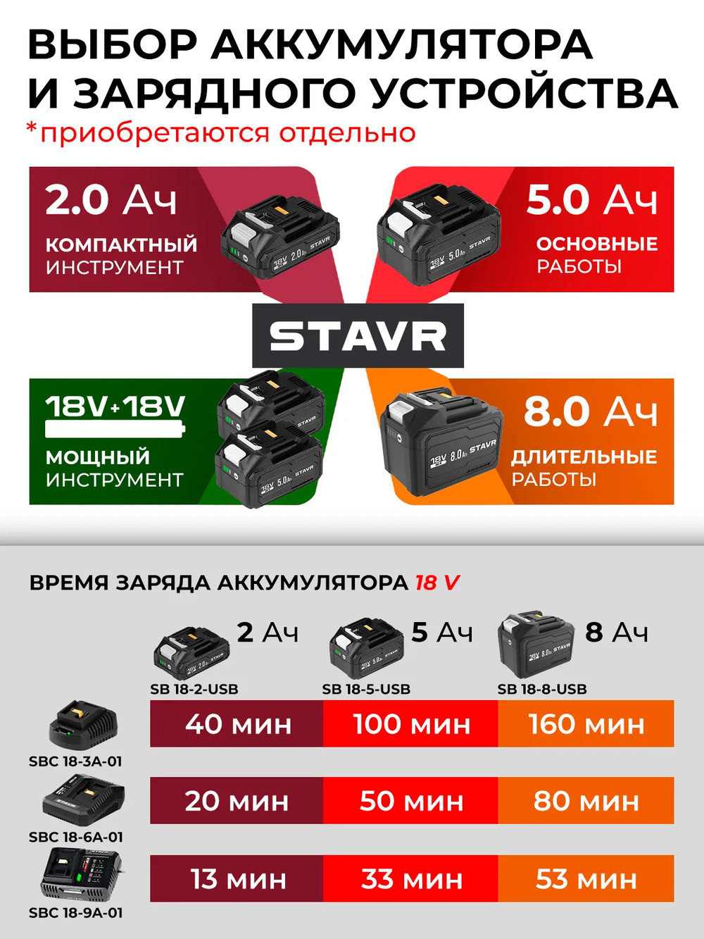 аккумулятор 