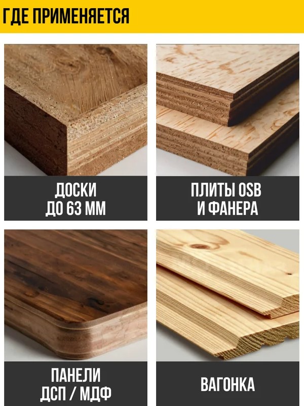 Где применяется