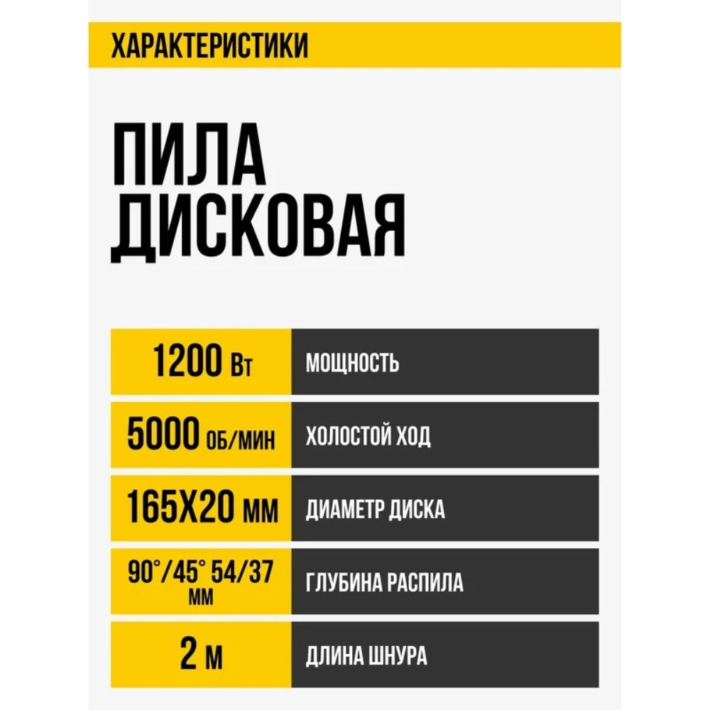 Характеристики