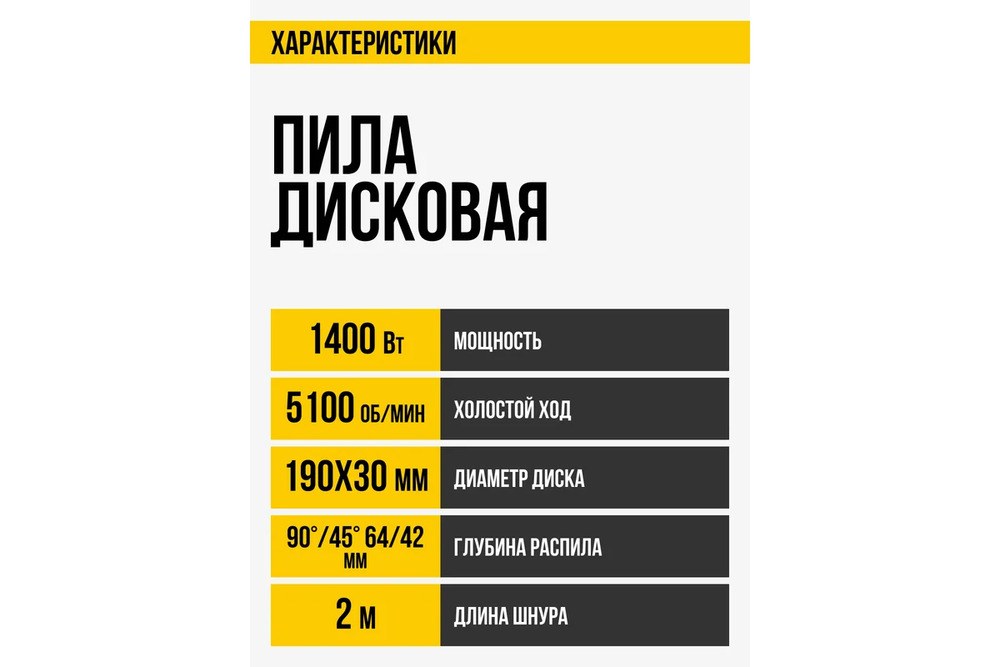 характеристики