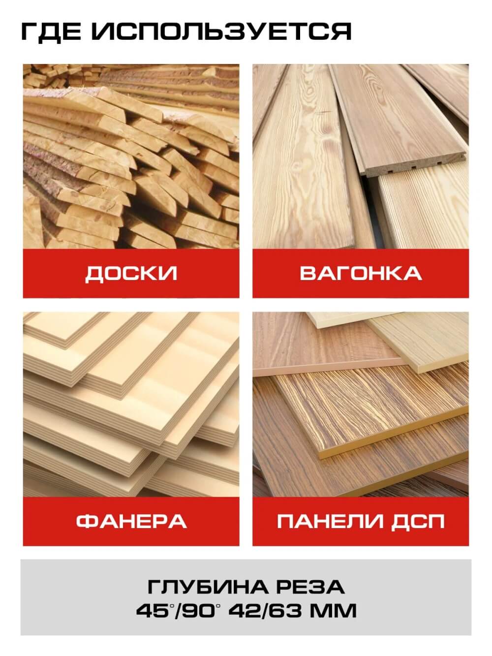 Где используется