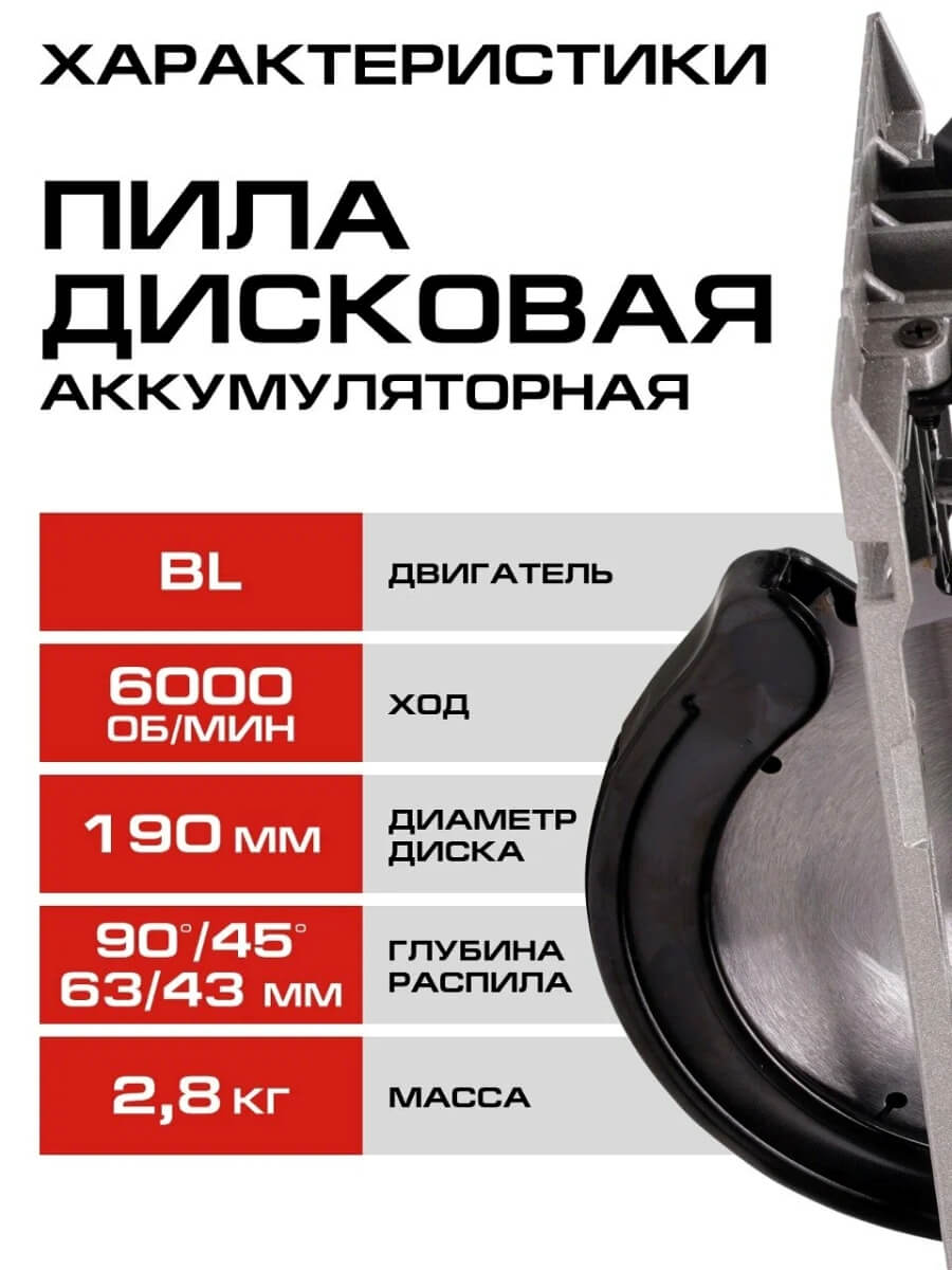 Параметры и характеристики