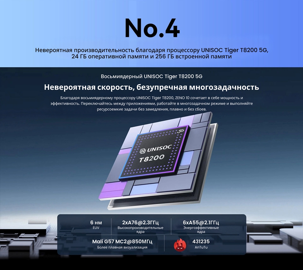 Невероятная скорость