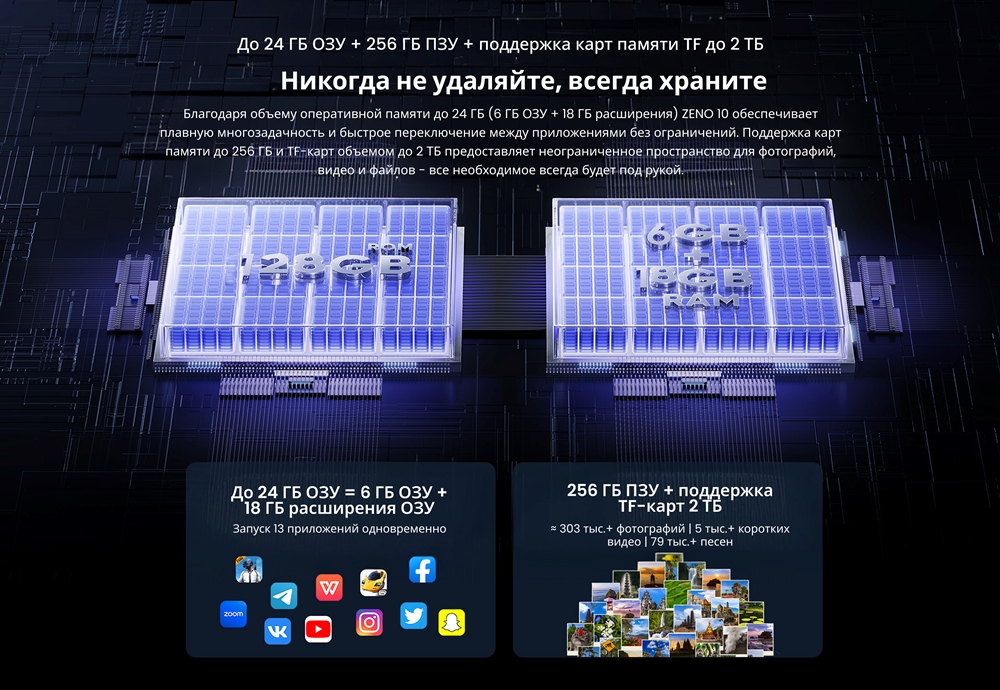 Всегда сохраняйте