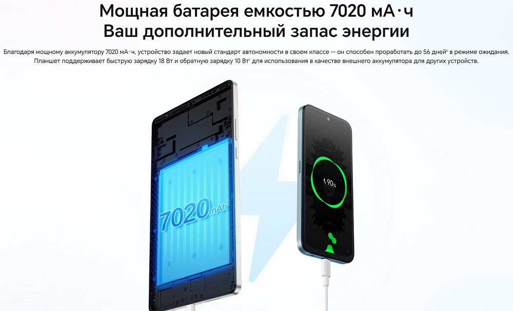 7020 МаЧ
