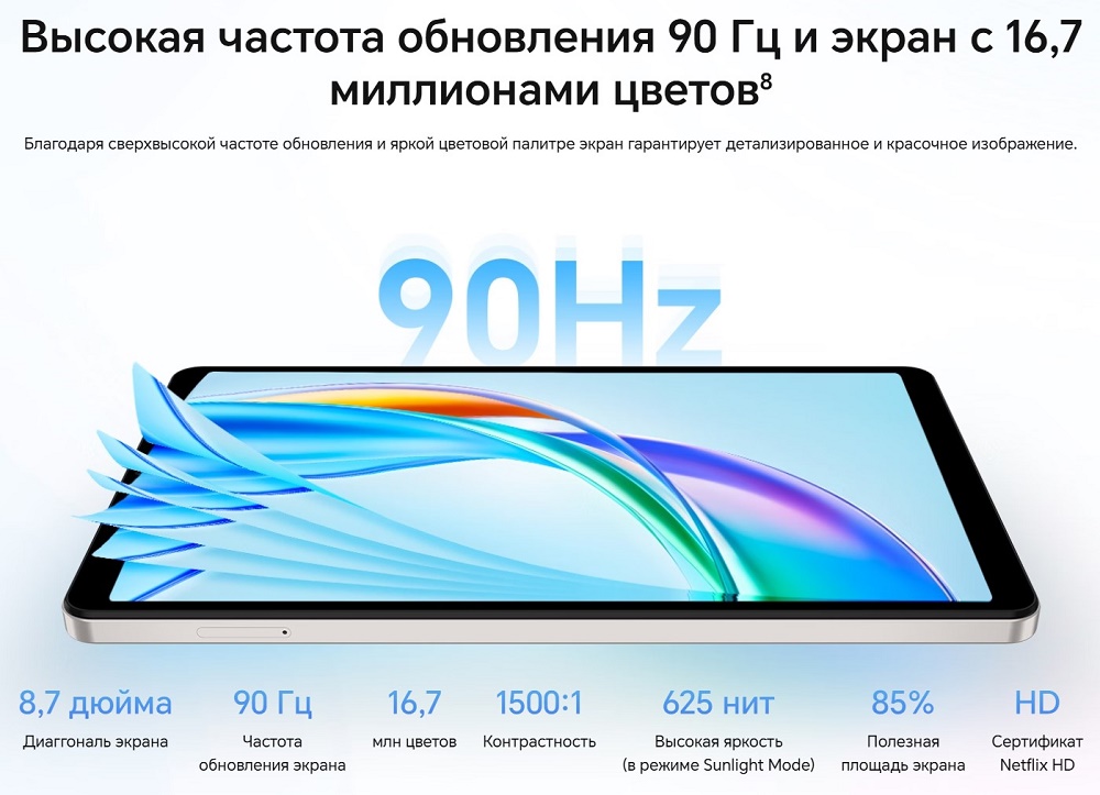90Гц