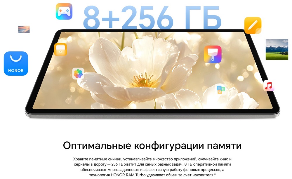 Конфигурация памяти