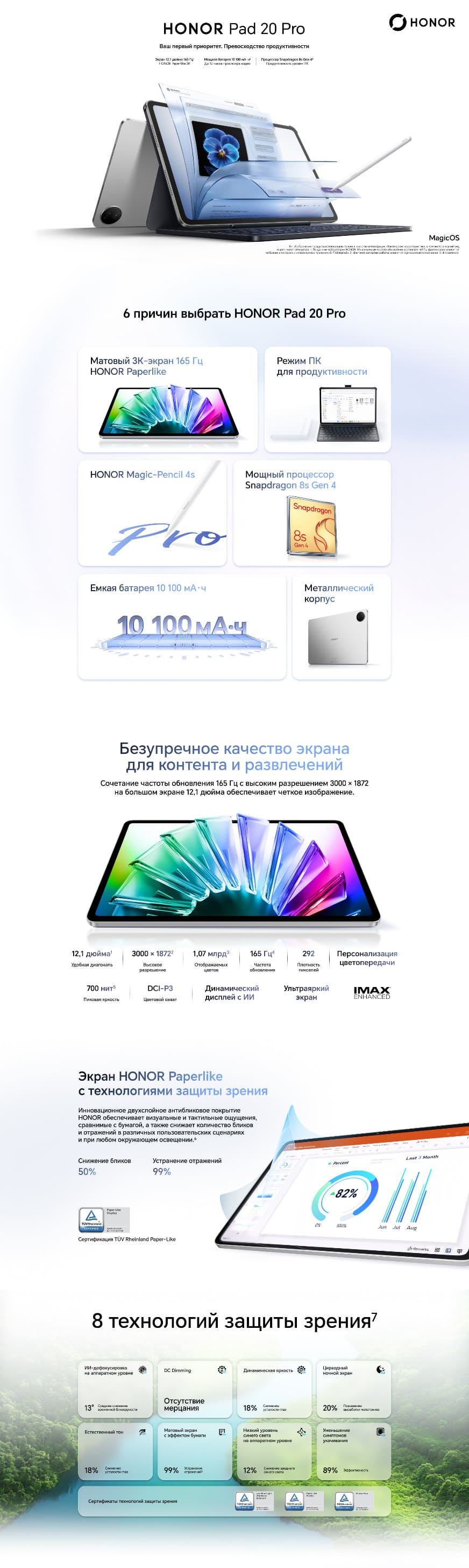 6 причины выбрать