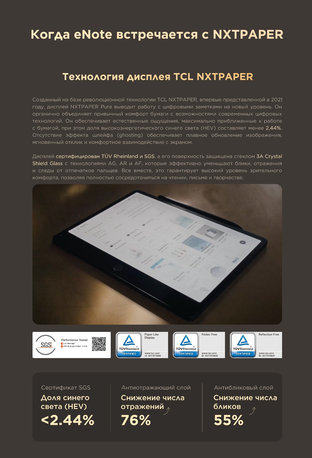 Технология дисплея