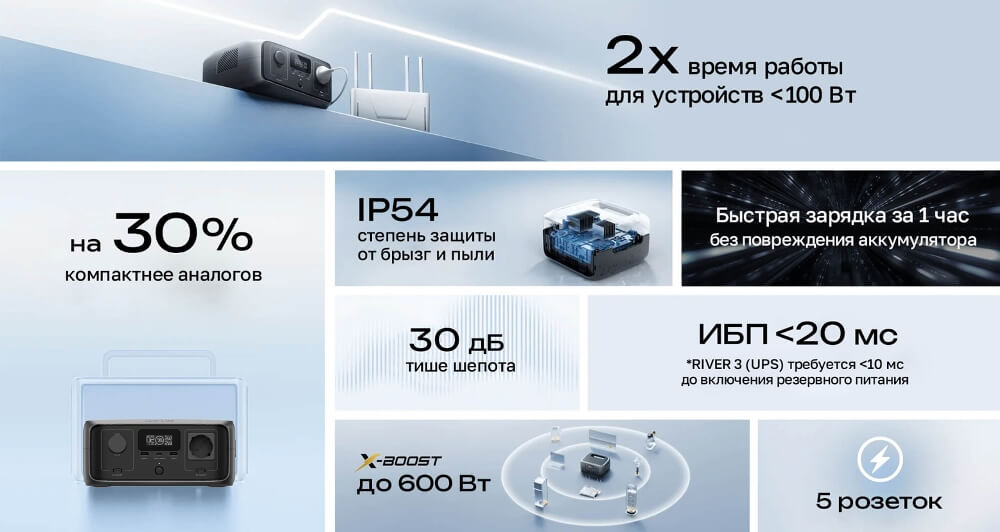 Портативная станция питания 