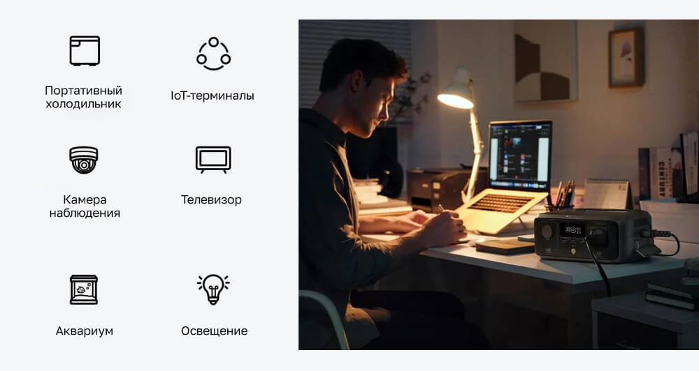 Портативный холодильник