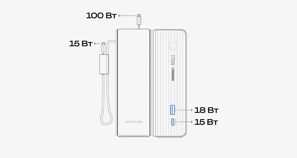 Особенности