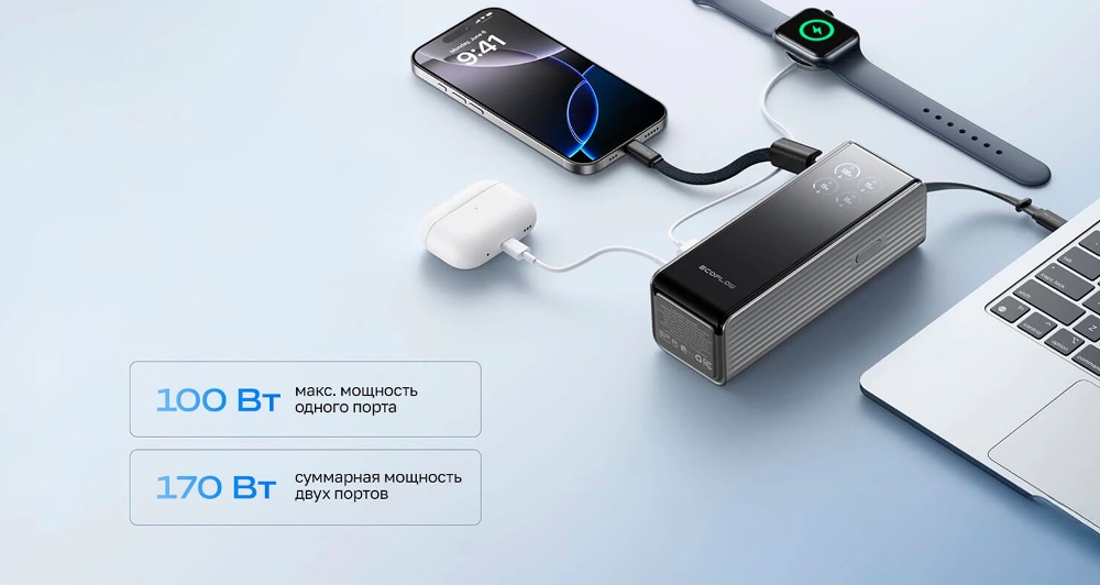 Суммарная мощность