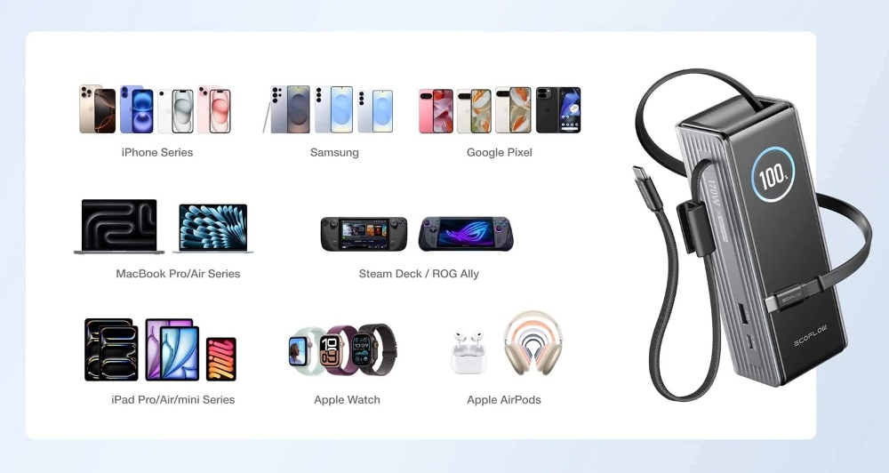 Для разных устройств