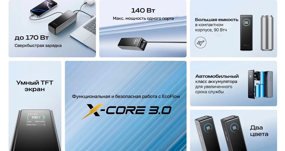 Портативная зарядка