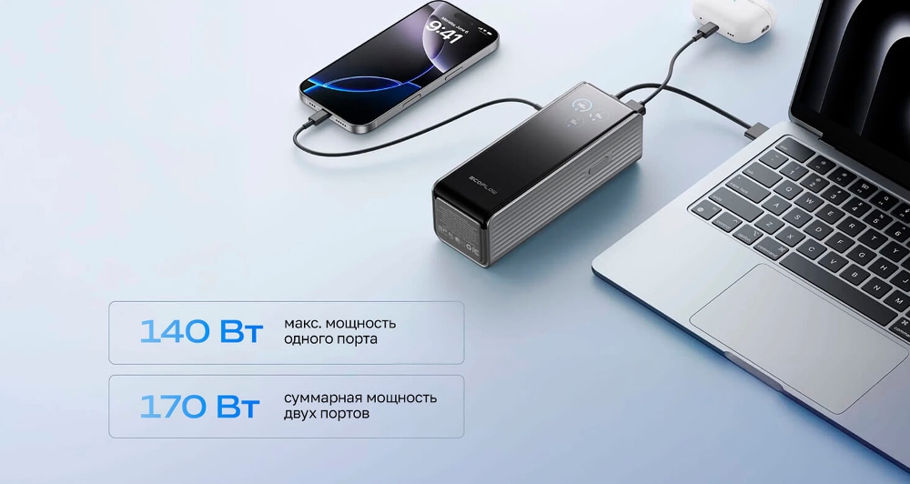 Максимальная мощность