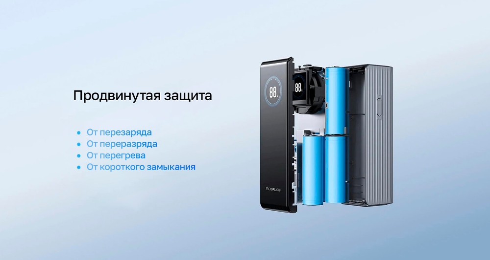 Продвинутая защита