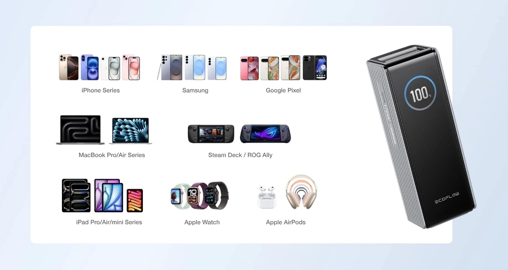 Для разных устройств