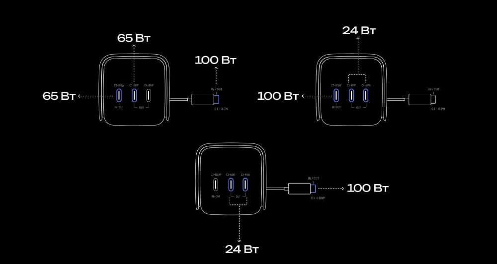 Напряжение