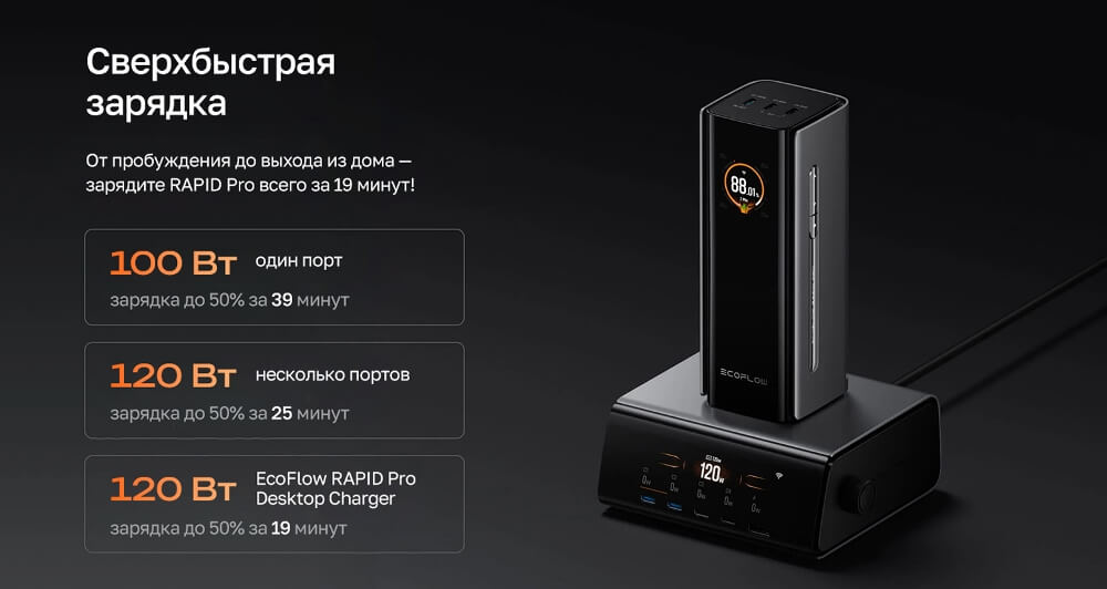 Сверхбыстрая зарядка