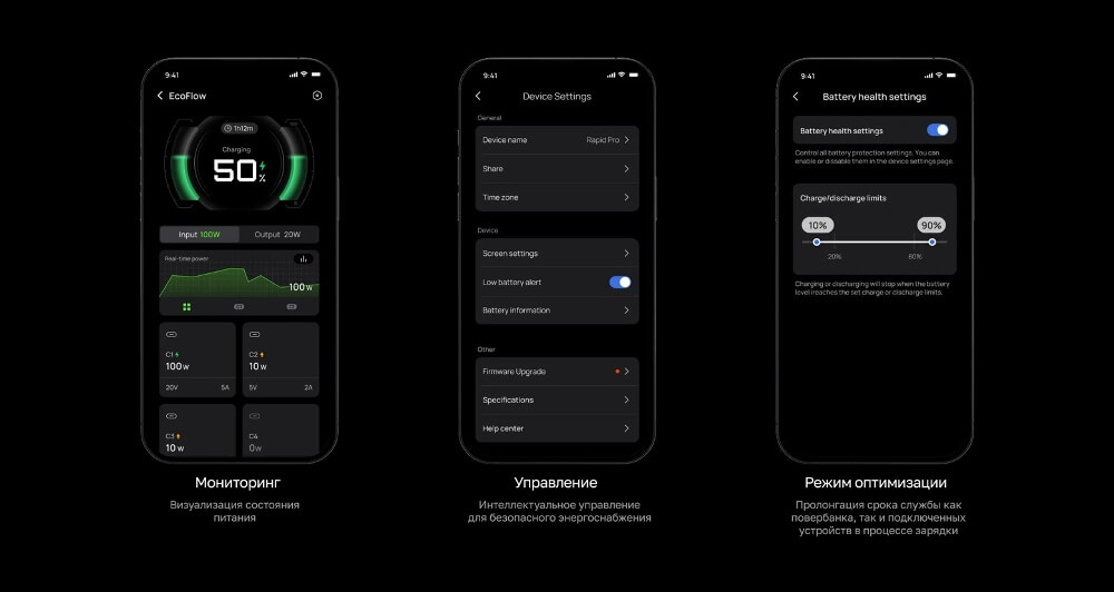 Производительность
