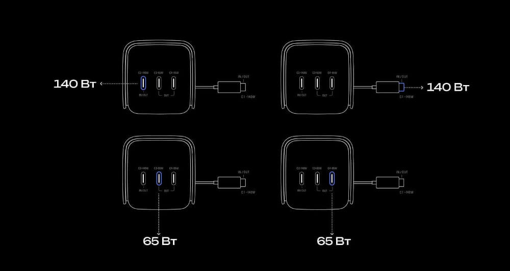Тип зарядки