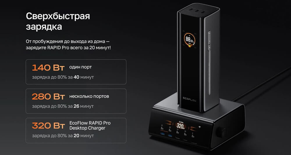 Сверхбыстрая зарядка