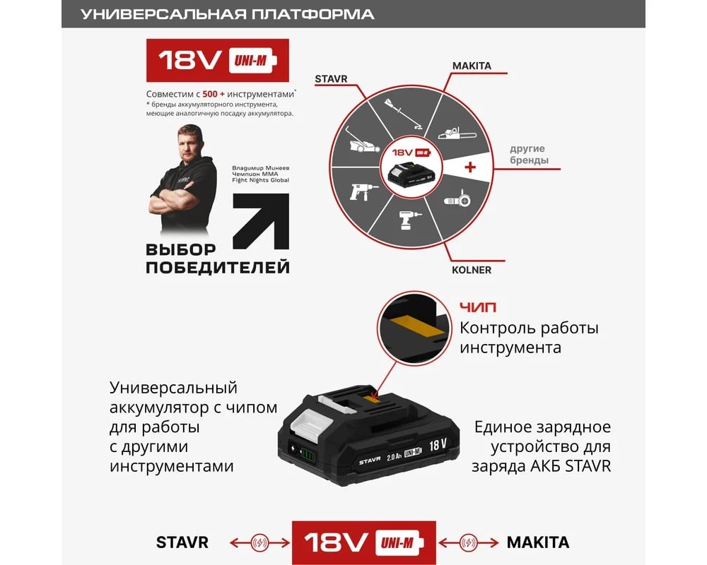 Универсальная платформа