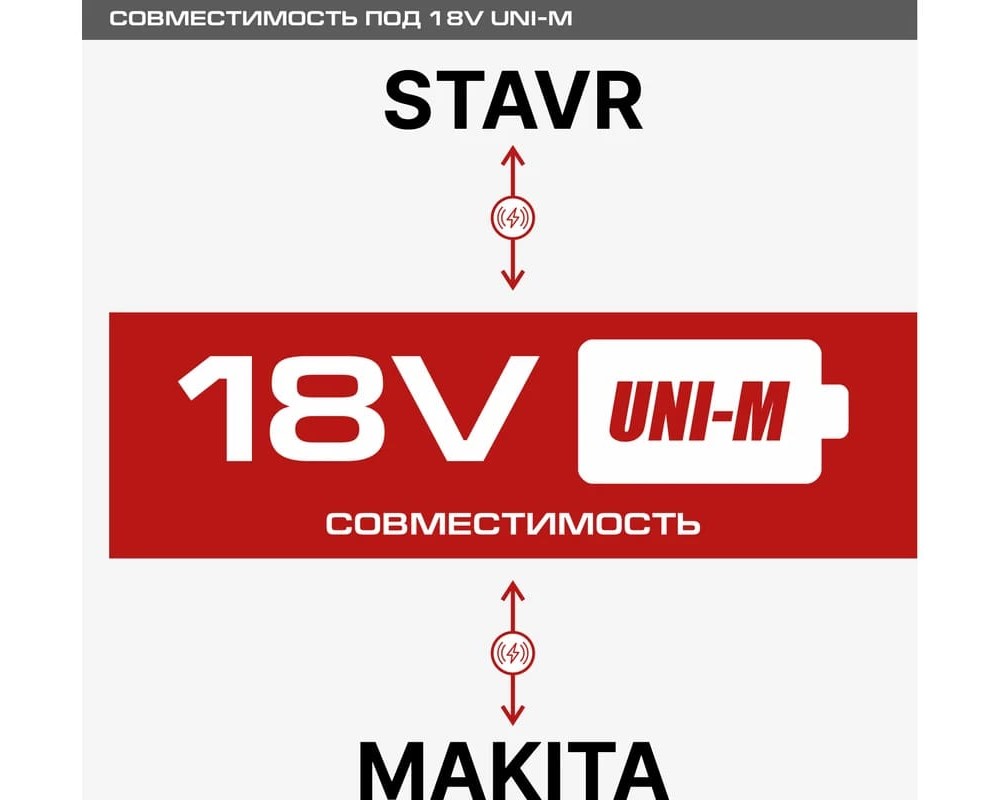 Совместимость