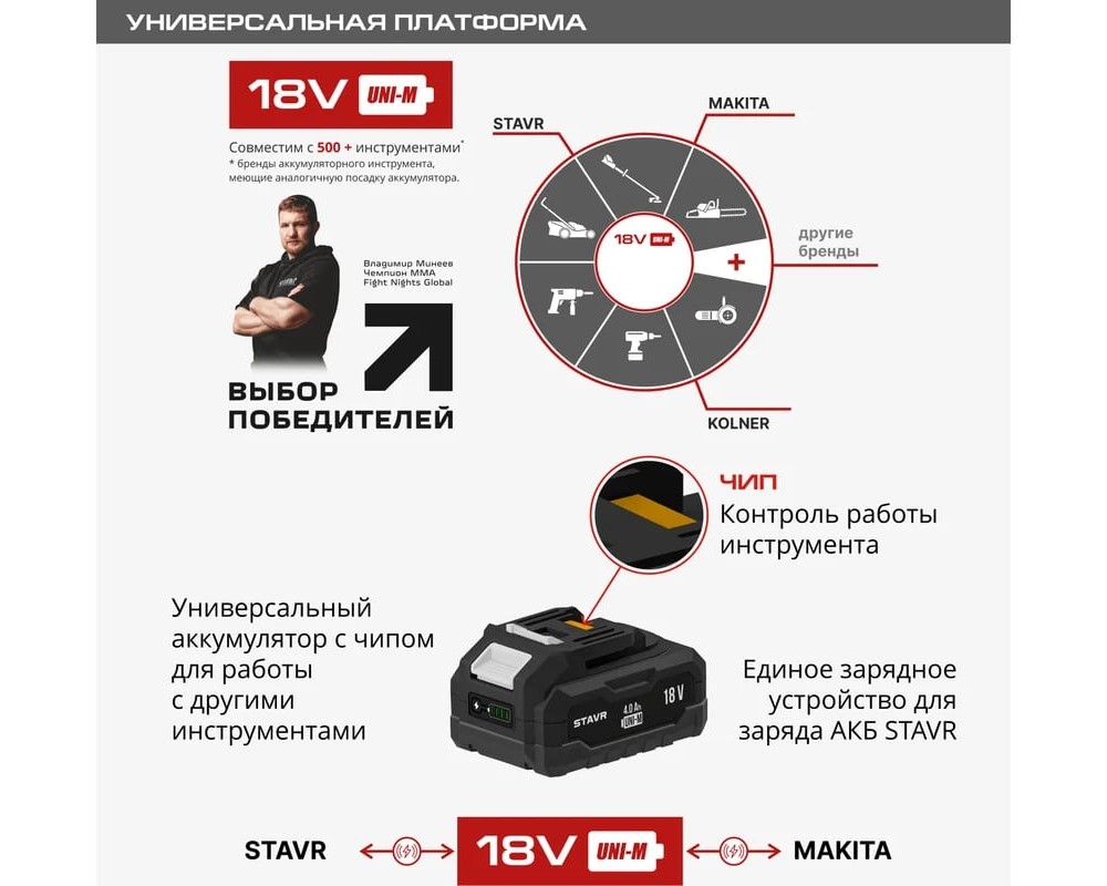 Универсальная платформа