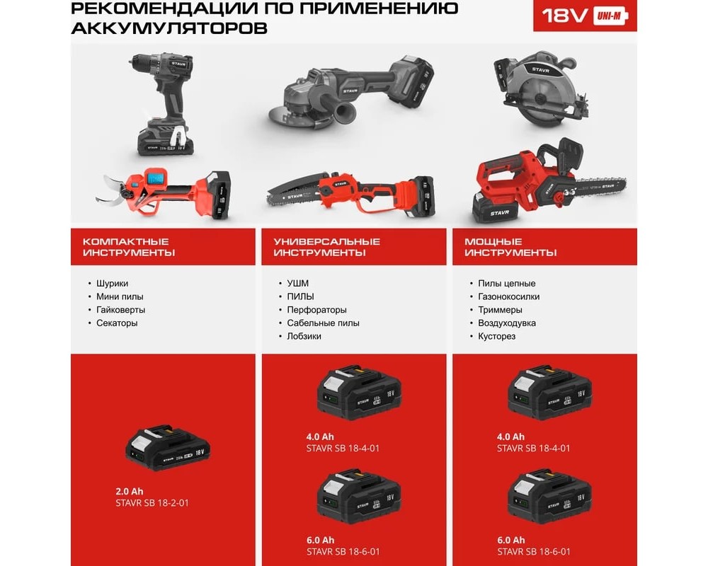Рекомендации