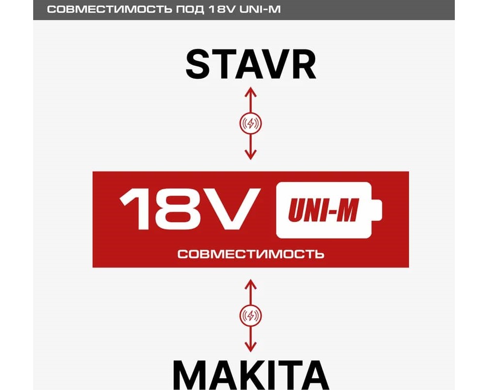 Разные инструменты