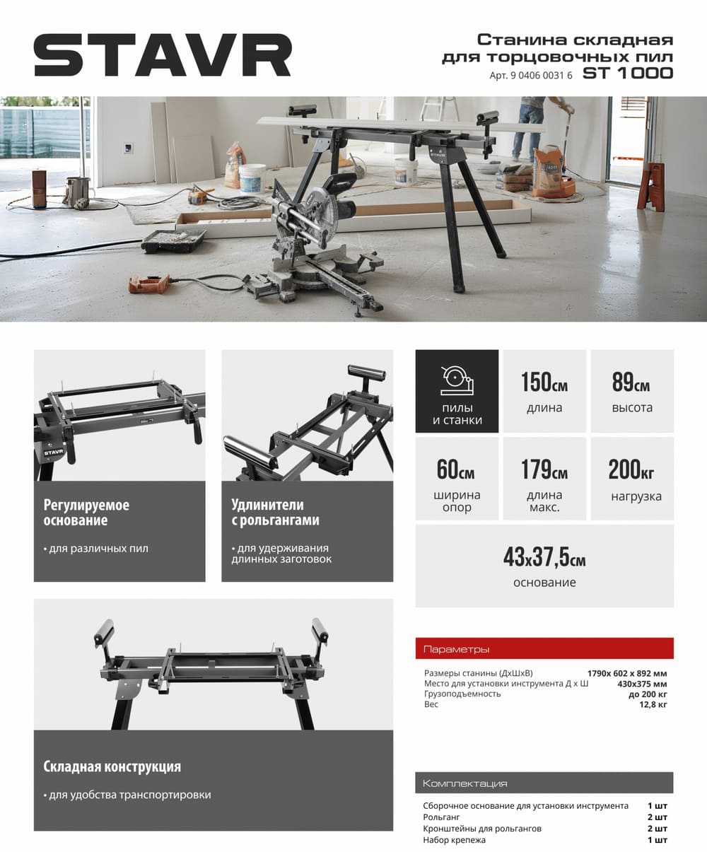 характеристики 