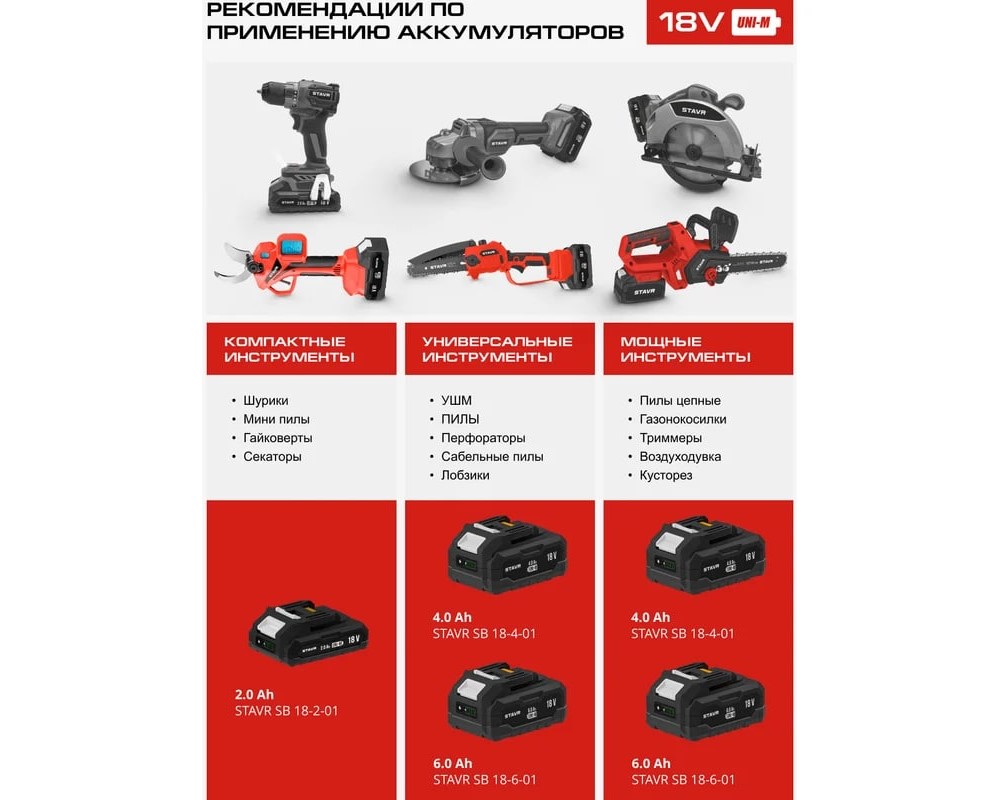 Зарядное устройство