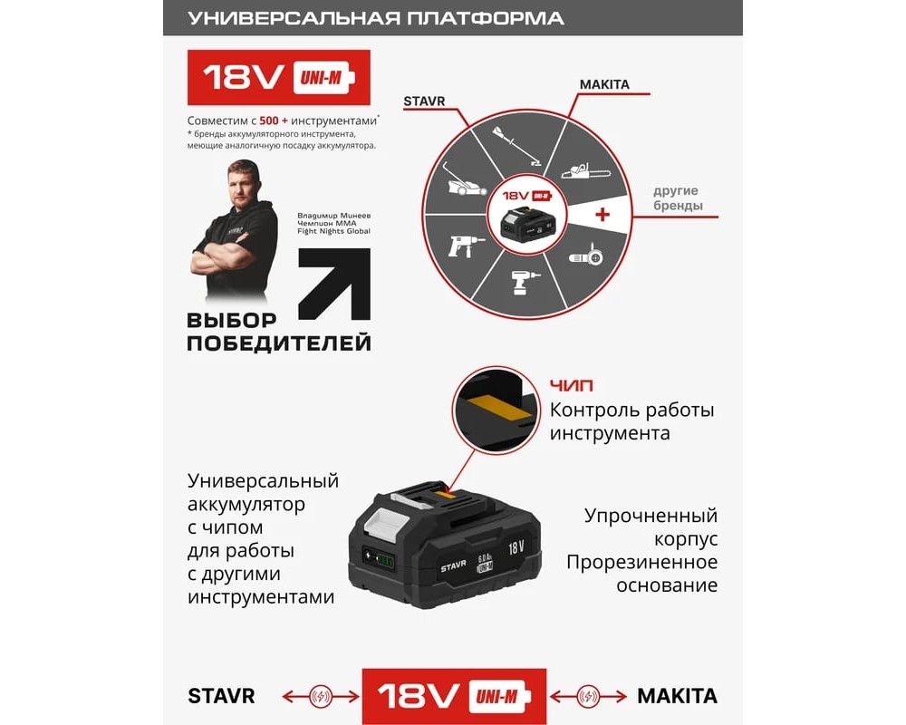 Универсальная платформа