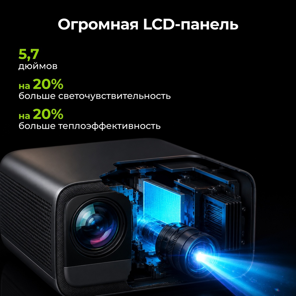 5.7 дюймов