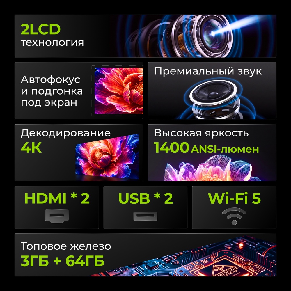декодировнаие