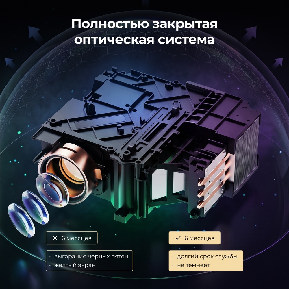 оптика