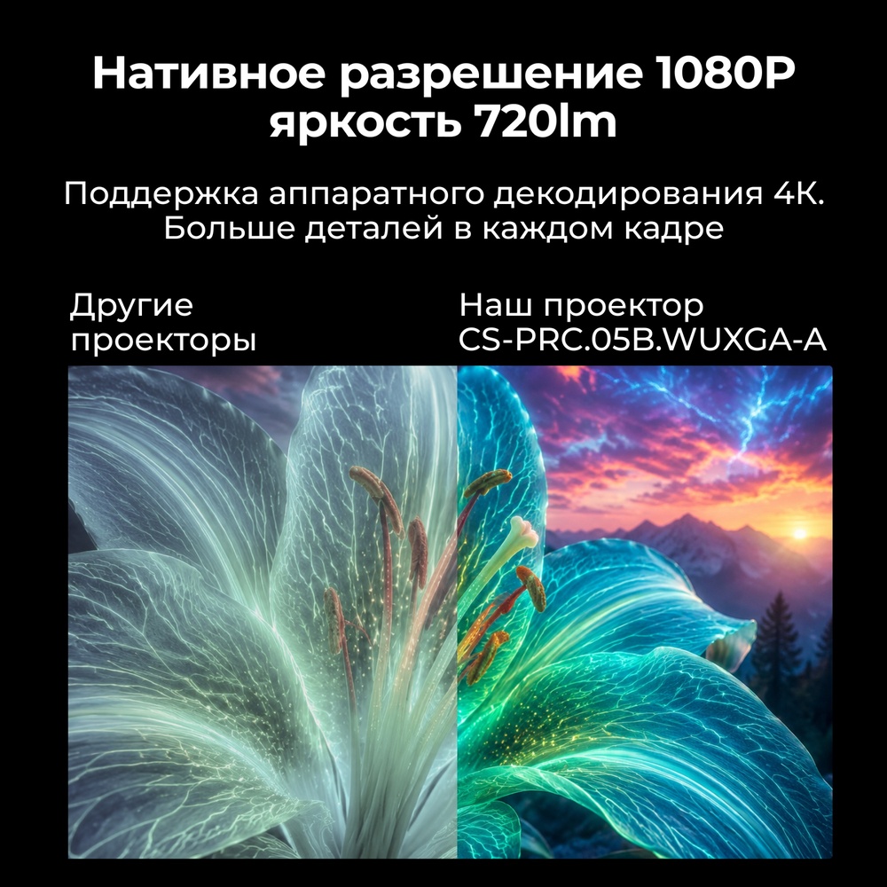 яркость